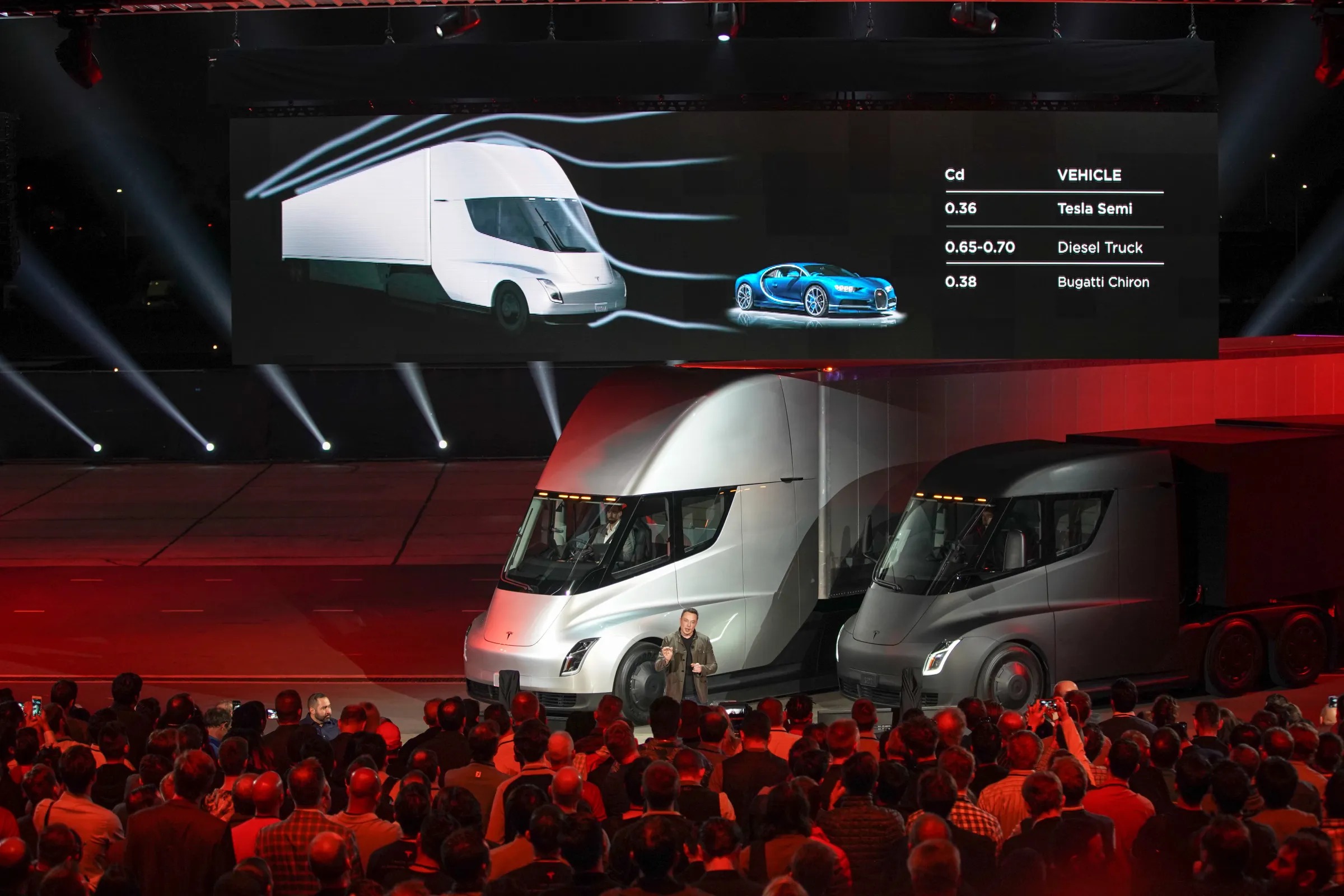 Tesla sắp xây dựng trạm sạc “Megacharger” cho xe tải Semi tại California